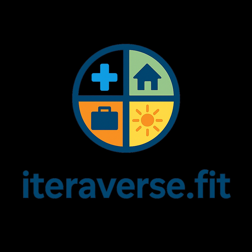 Iteraverse